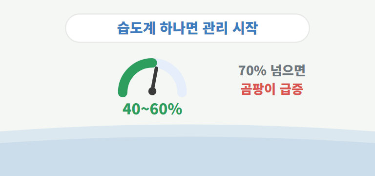 집안 적정 습도는 얼마인가요?