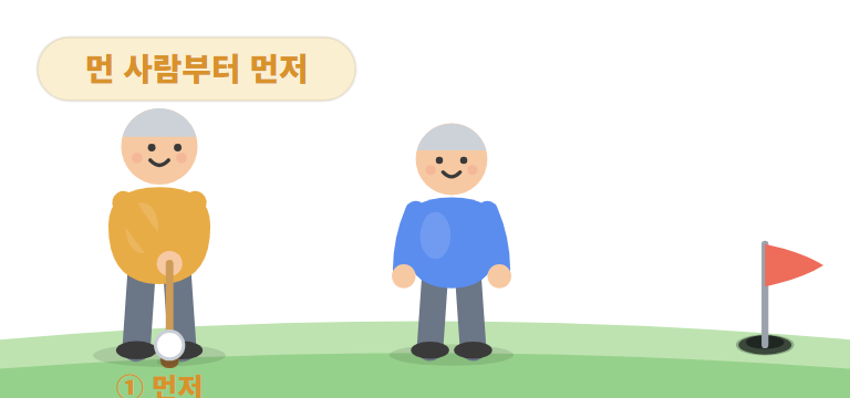치는 순서 &mdash; 구멍에서 먼 사람이 먼저