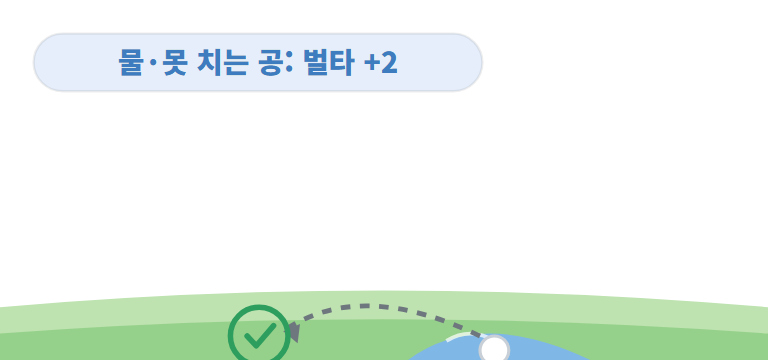 해저드와 '칠 수 없는 공'