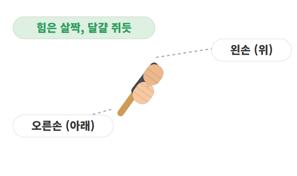 파크골프 레슨 2 : 클럽 잡는 방법