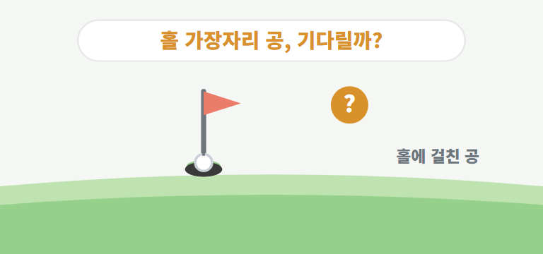 홀 가장자리에 걸친 공은?