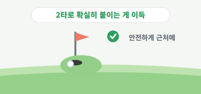 안전하게 치는 게 왜 이득인가요?