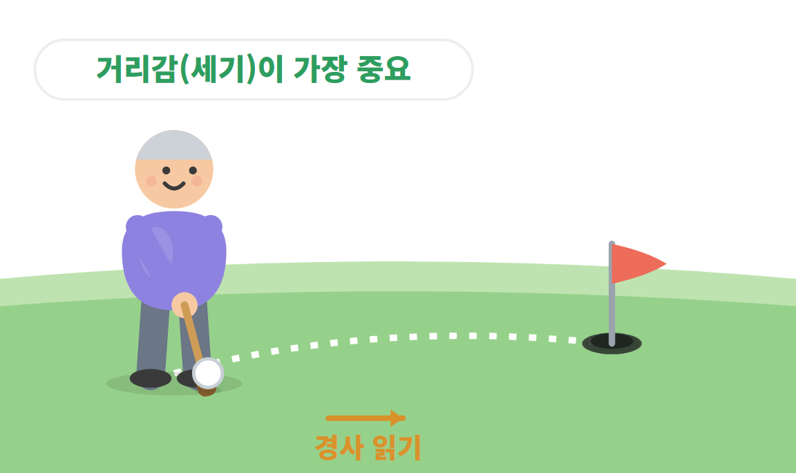 파크골프 레슨 5 : 퍼팅 기술