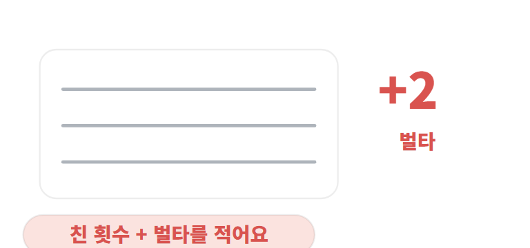 점수표(스코어카드) 적는 법과 벌타
